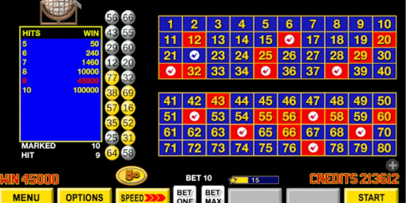 Quy trình và các bước tham gia chơi Keno Sanclub